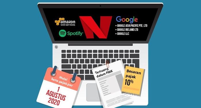 Pajak Netflix dan Kemarahan Trump