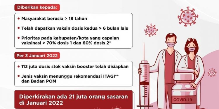 Capaian Vaksinasi Covid-19 Diatas 70 persen, Bali Siap Terima Booster Dosis Ketiga