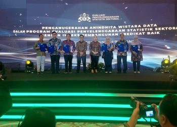 Pemerintah Provinsi Bali Menjadi Terbaik I Anugerah Anindhita Wistara Data 2023 Kategori Pemerintah Provinsi
